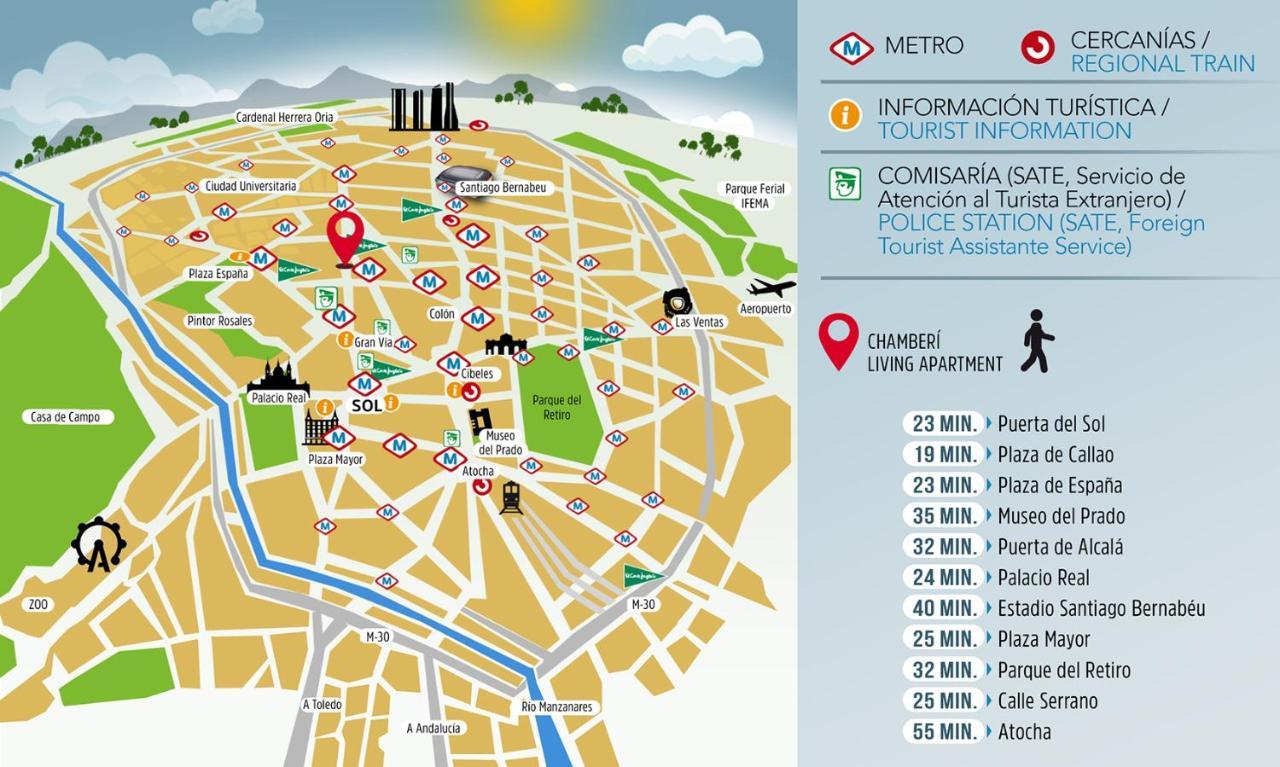 Chamberi Living - Nuevos De Lujo Apartamento